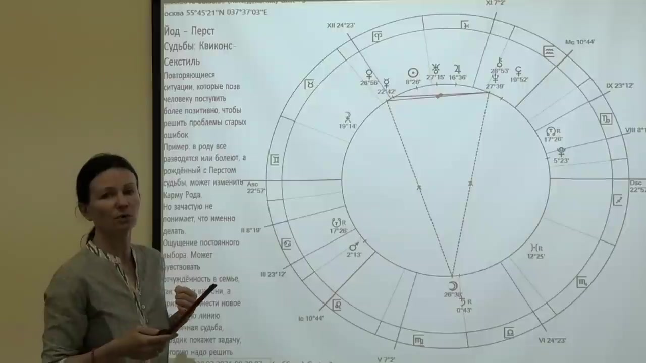 Натальная карта парс фортуны онлайн