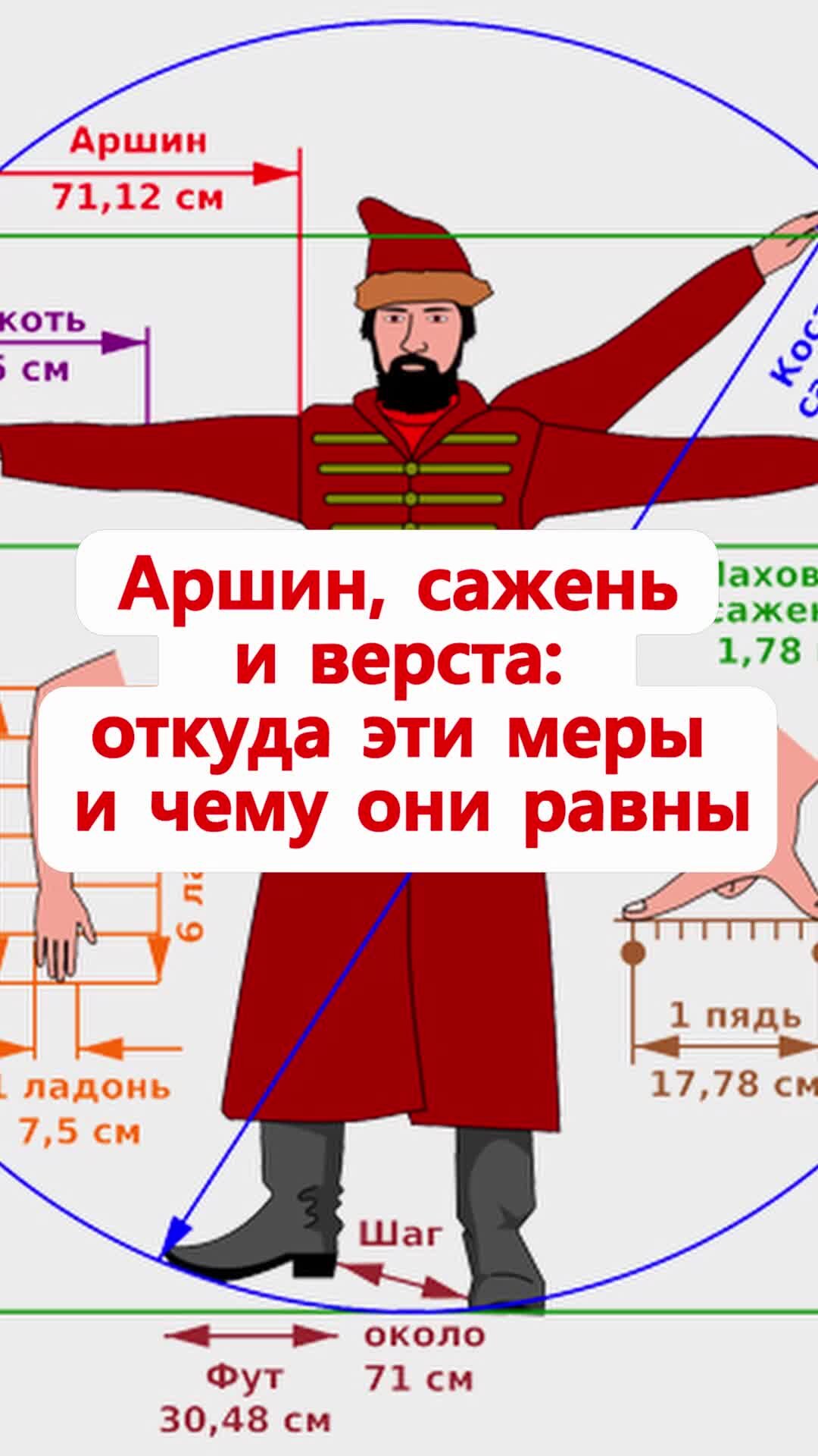 Аршин санкт петербург. Верста сажень. Аршин. Аршин сажень. Аршинов или Аршин.