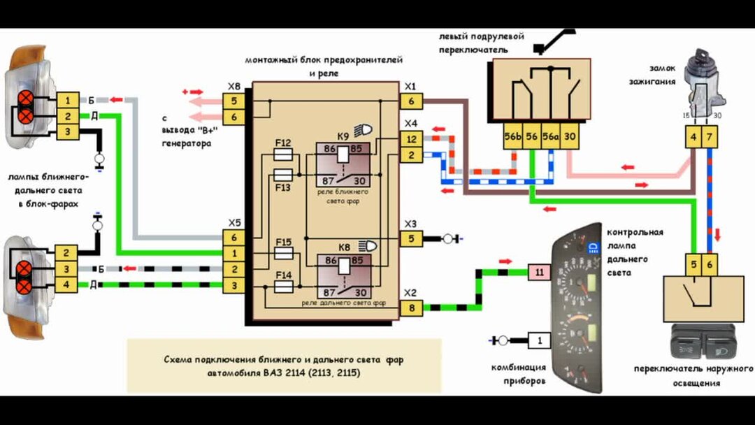 Как быстро найти короткое замыкание в проводке автомобиля с помощью ...