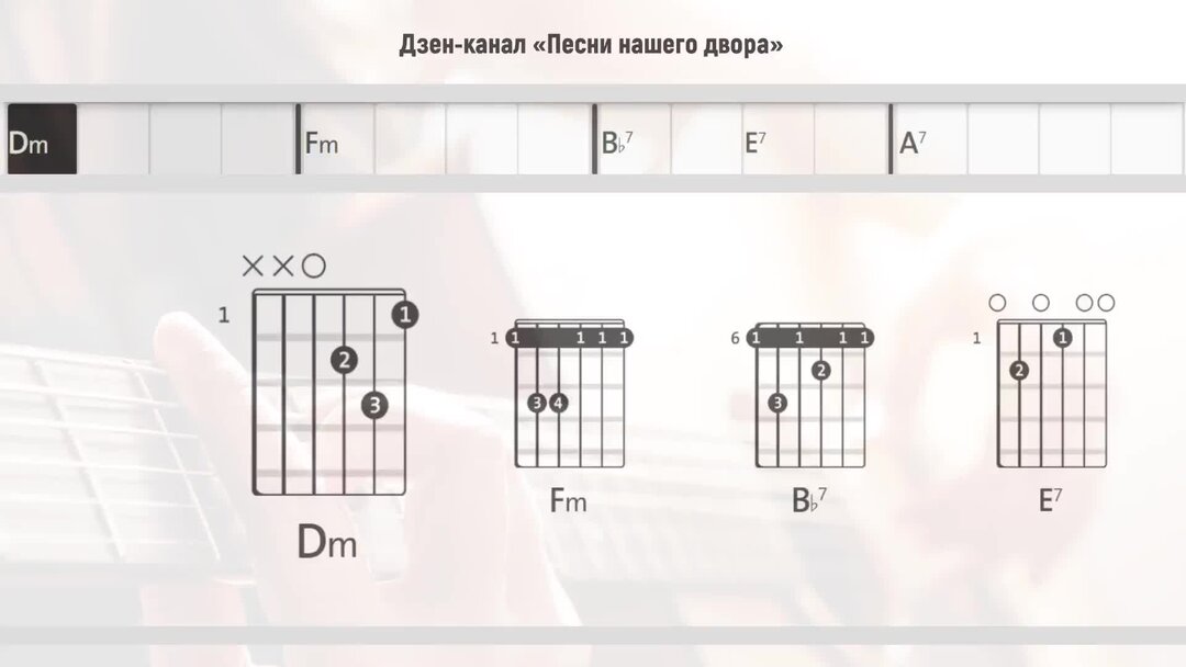 Корнелюк город которого нет аккорды для гитары.