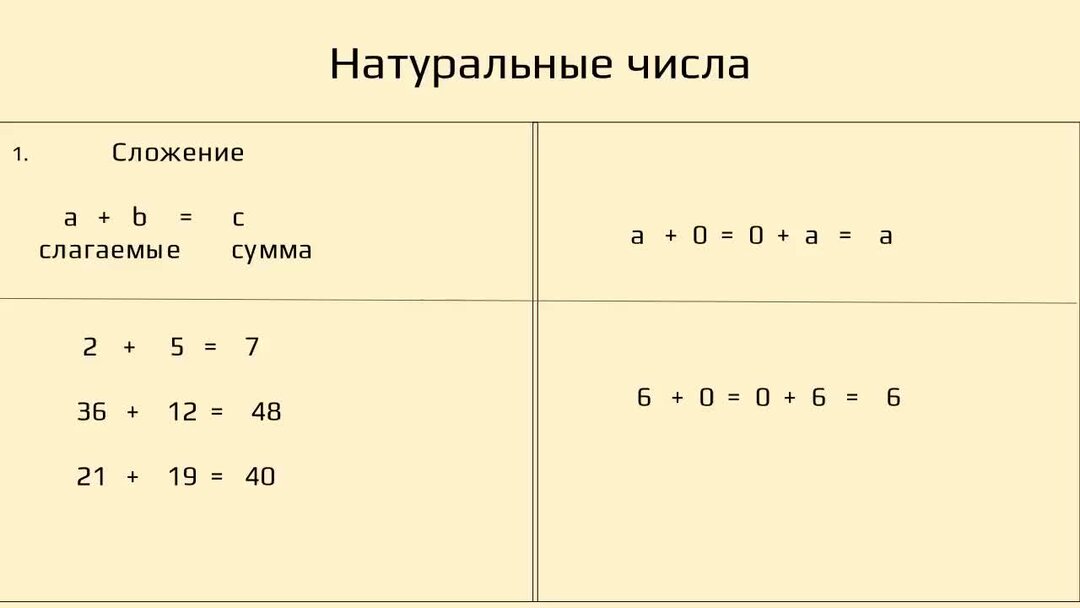 Умножение и деление кратных чисел. Питон сложение вычитание деление умножение. степени чисел сложение и вычитание умножение и деление. умножение и деление натуральных чисел 6 класс. произведение делить на нок.