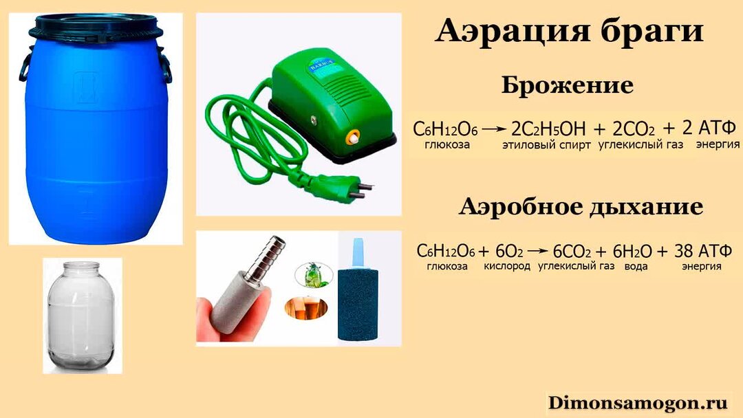 Вода для браги на самогон. Вода жесткость для браги. Самогон от Димона.