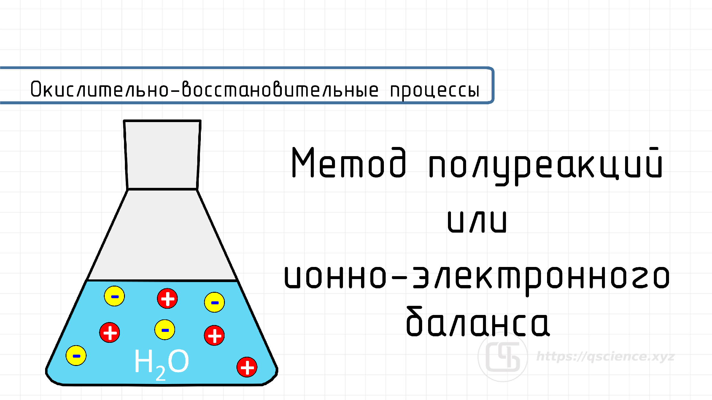 Метод электронно ионных схем