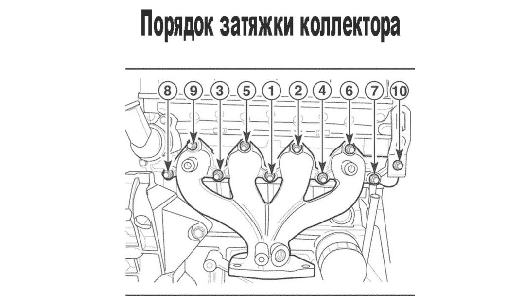 Последовательность затяжки впускного коллектора. Схема затяжки выпускного коллектора приора. Порядок затяжки коллектора ваз 2123. Последовательность затяжки впускного коллектора. Порядок затяжки болтов выпускного коллектора z18xer.