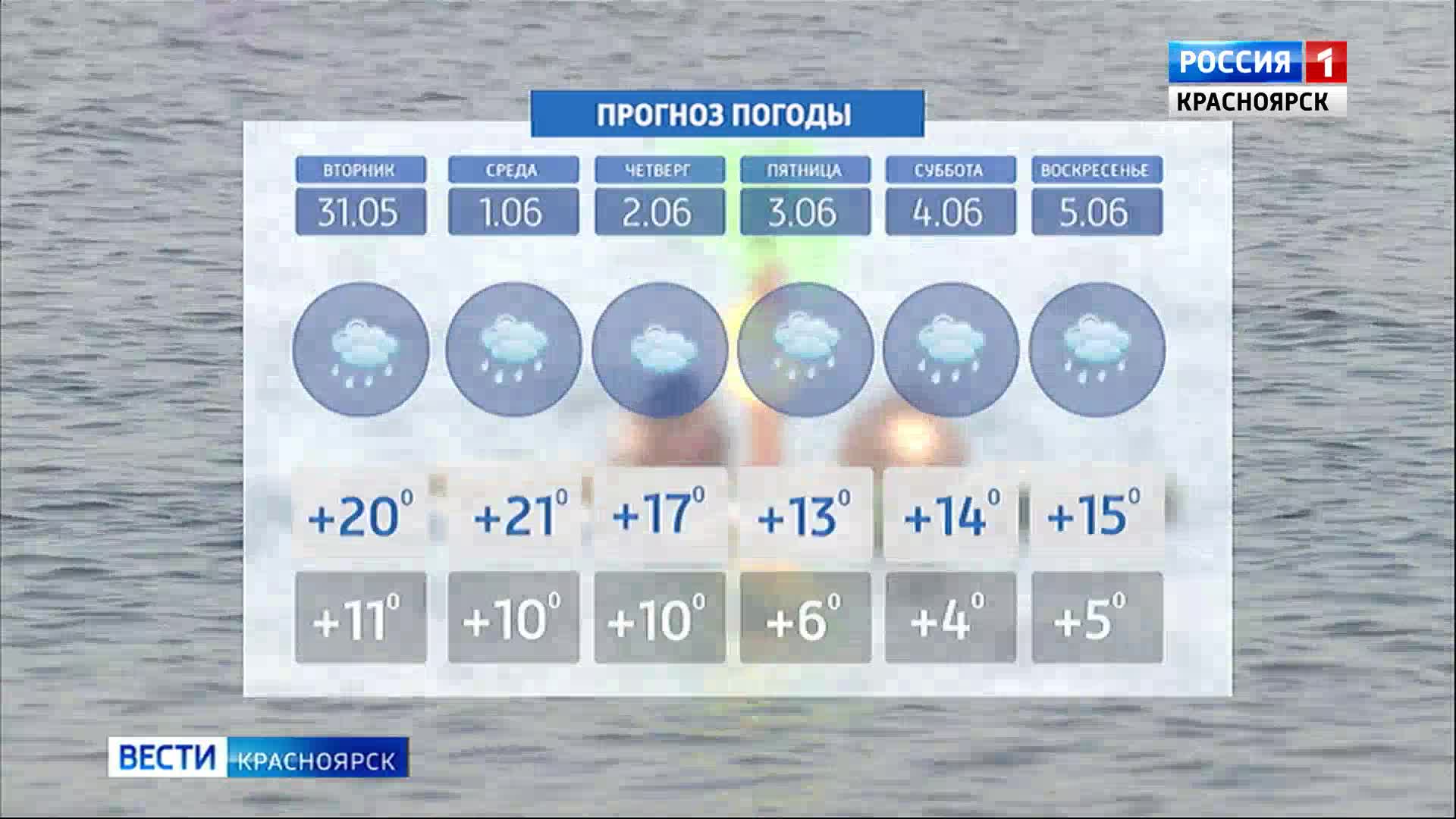 Поминутный прогноз красноярск. Прогноз погоды Красноярск