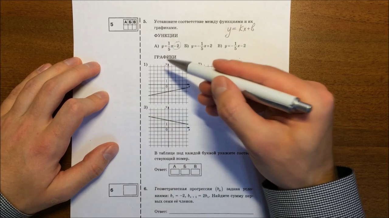 Ященко 2017 математика. Ященко ОГЭ 2023 математика 36. ОГЭ вар 3 математика. ОГЭ по математике 2017 Ященко. ОГЭ по математике видео уроки.