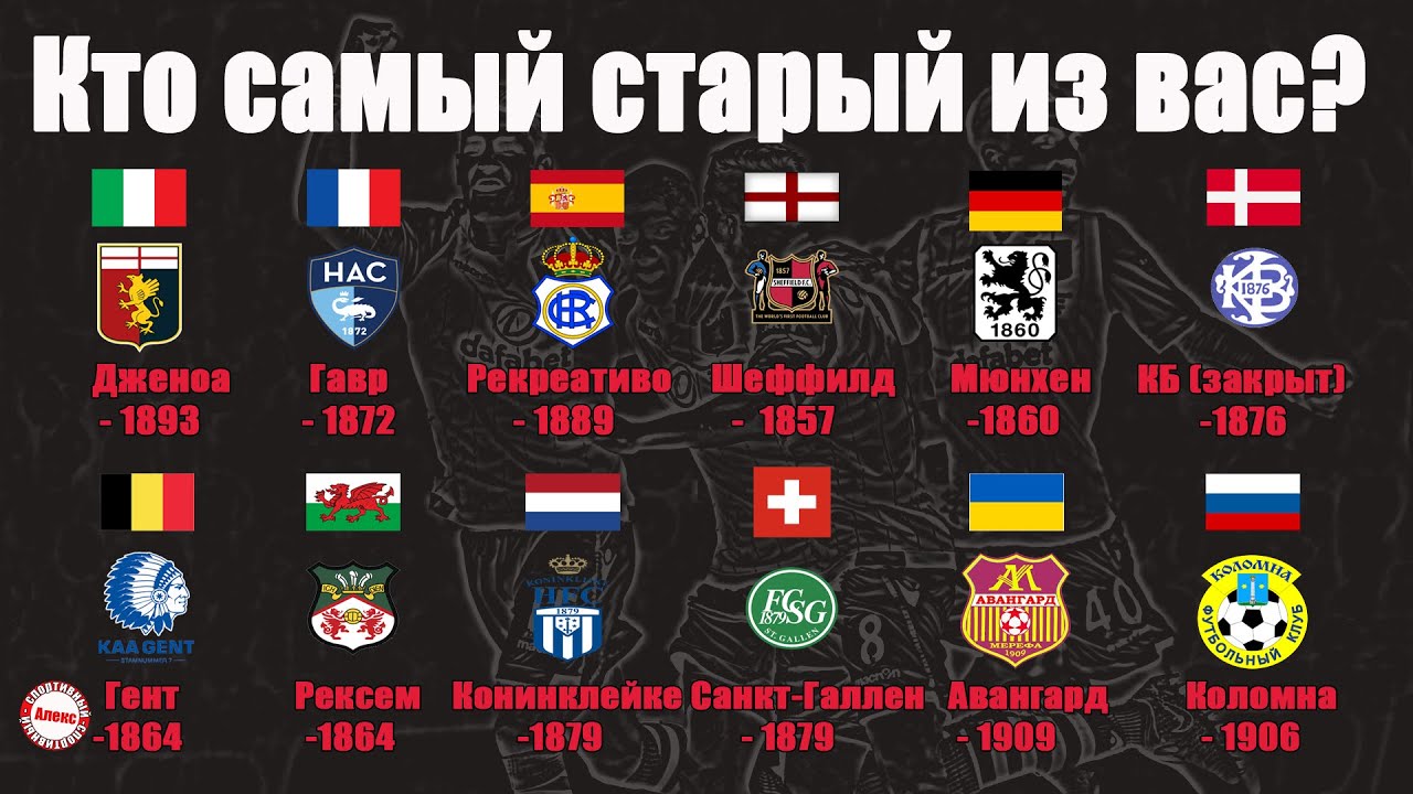 Старейший клуб россии. Самый старый футбольный клуб. Самый старый российский футбольный клуб. Самый старый футбольный клуб в России.