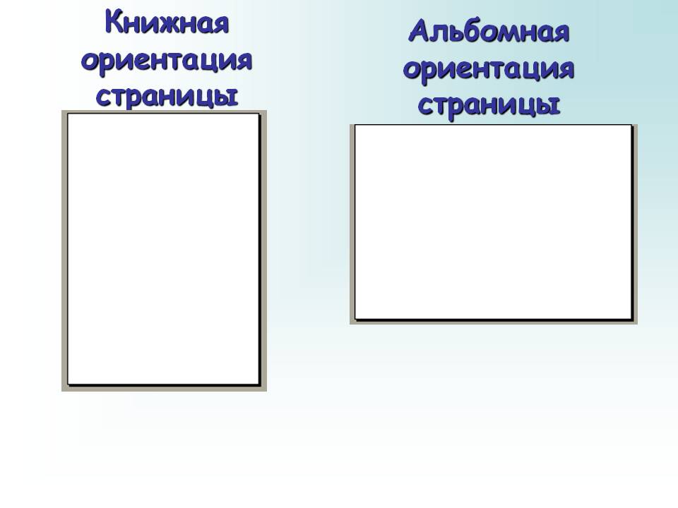 Альбомная ориентация в презентации