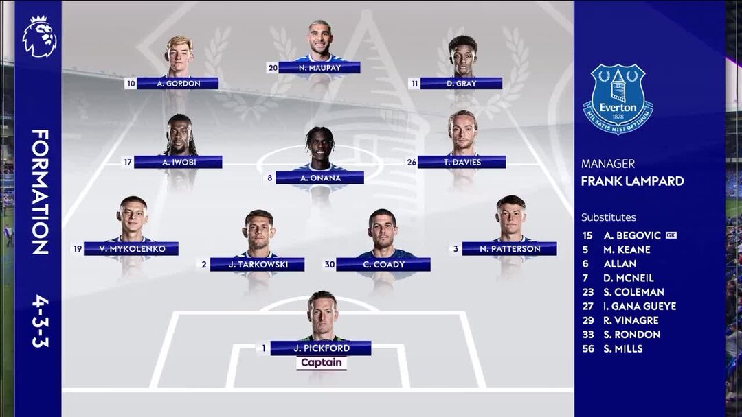 тоттенхэм — лестер 6:2. спонсор апл. обзор 15 тура апл. обзор 15 тура апл. обзор 15 тура апл.