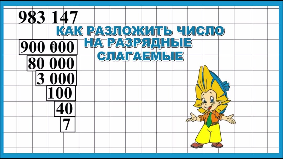 Что такое разрядные слагаемые математика 3 класс. Разложи числа на разрядные слагаемые. Разложи эти числа на разрядные слагаемые.. Как разложить число на разрядные слагаемые. Разрядные слагаемые 4 класс