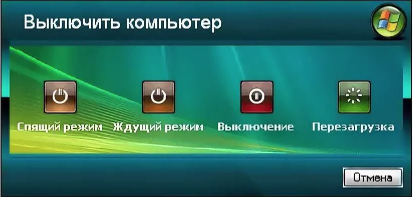 Отключение компьютера. Выключить компьютер. Ждущий режим выключения компьютера. Windows XP спящий режим. Windows XP выключение компьютера.