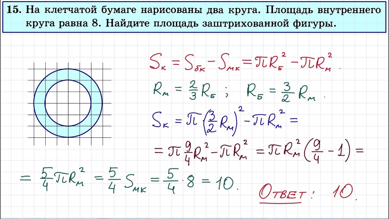 Математика 6 базовый уровень. Площадь внутреннего круга. Площадь внутреннего круга равна. На клетчатой бумаге нарисованы два круга. Найдите площадь внутреннего круга.