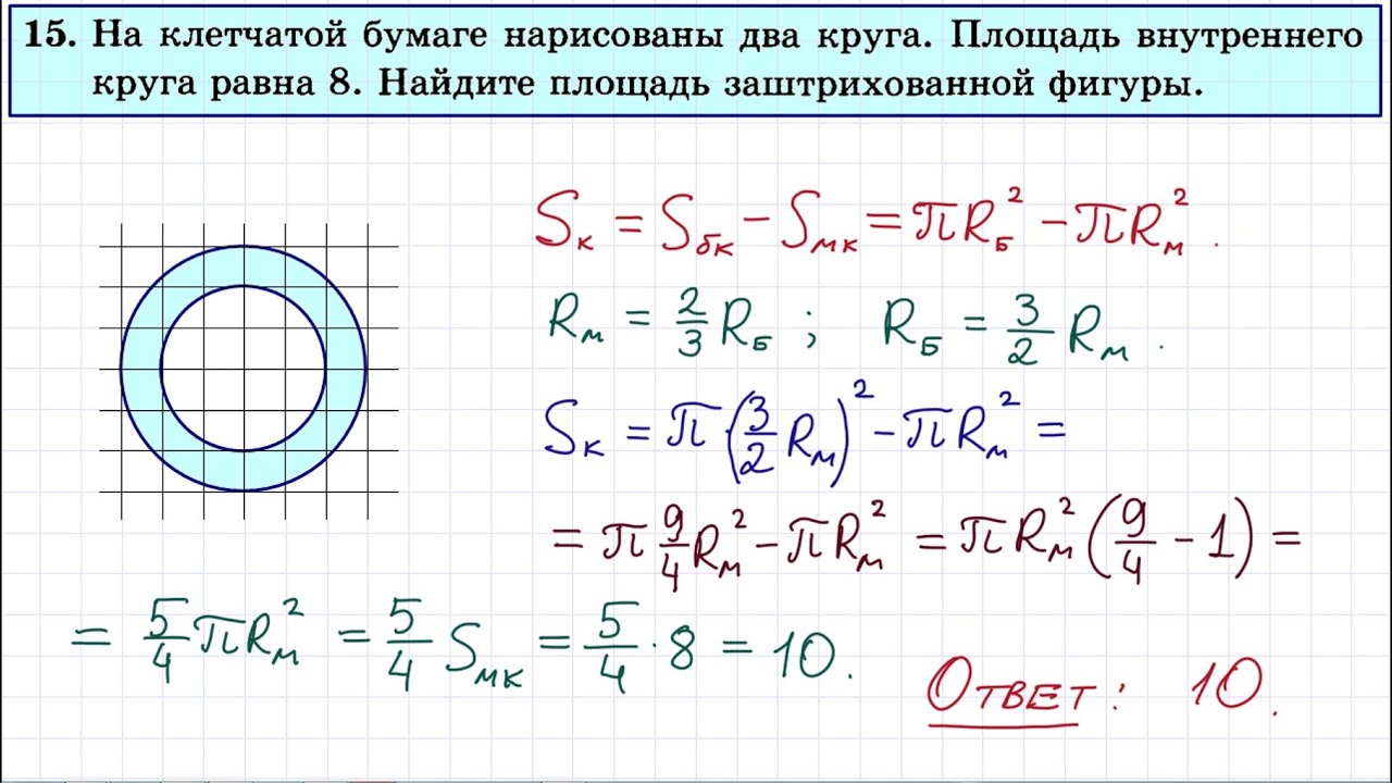 Площадь круга равна ответ. Площадь внутреннего круга. Площадь внутреннего круга равна. На клетчатой бумаге нарисованы два круга. Найдите площадь внутреннего круга.