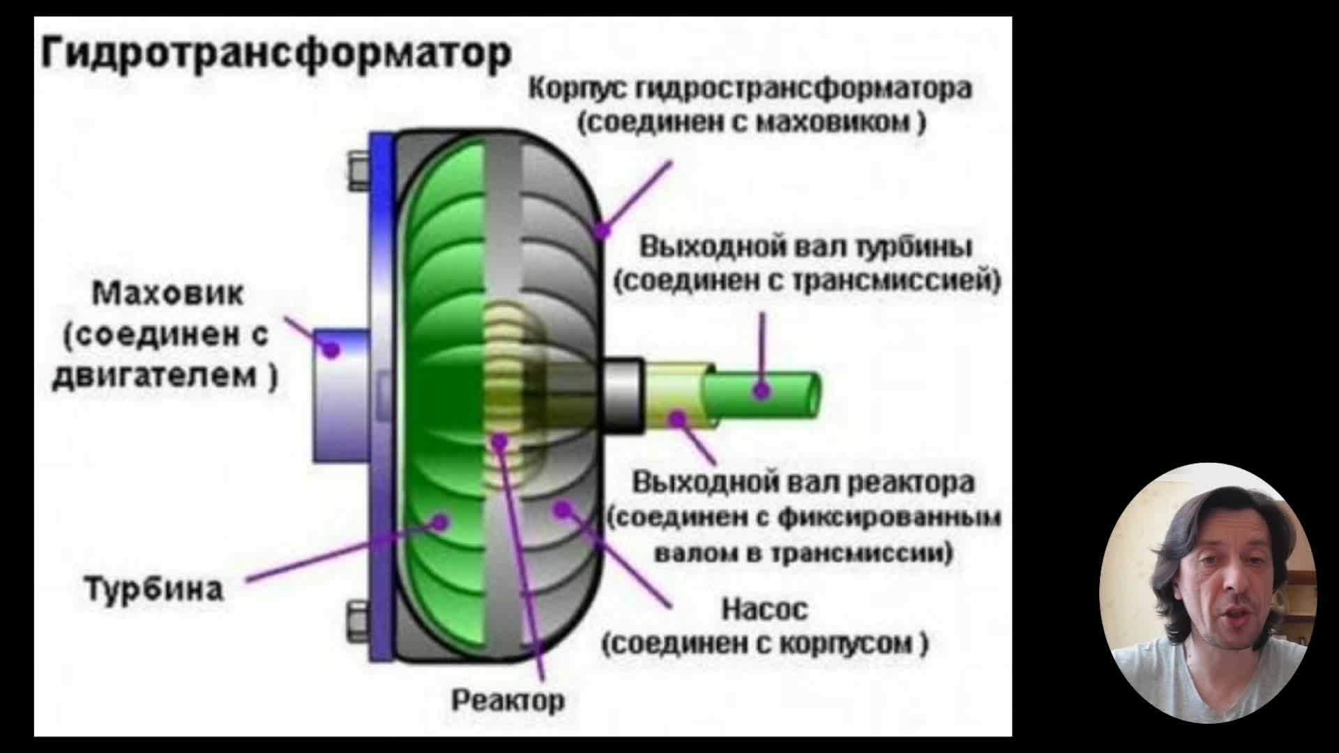 разница вариатора и автомата. вариатор и автомат. коробка передач автомат вариатор. чем вариатор отличается от автомата простыми словами. вариатор и автомат.