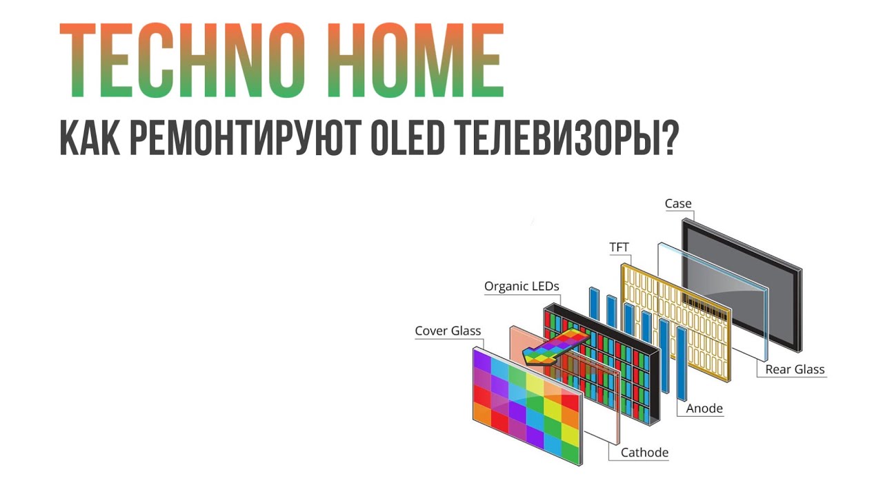 достоинства и недостатки олед монитора. Oled плюсы и минусы. Oled плюсы и минусы. Oled мониторы плюсы и минусы. Oled плюсы и минусы.