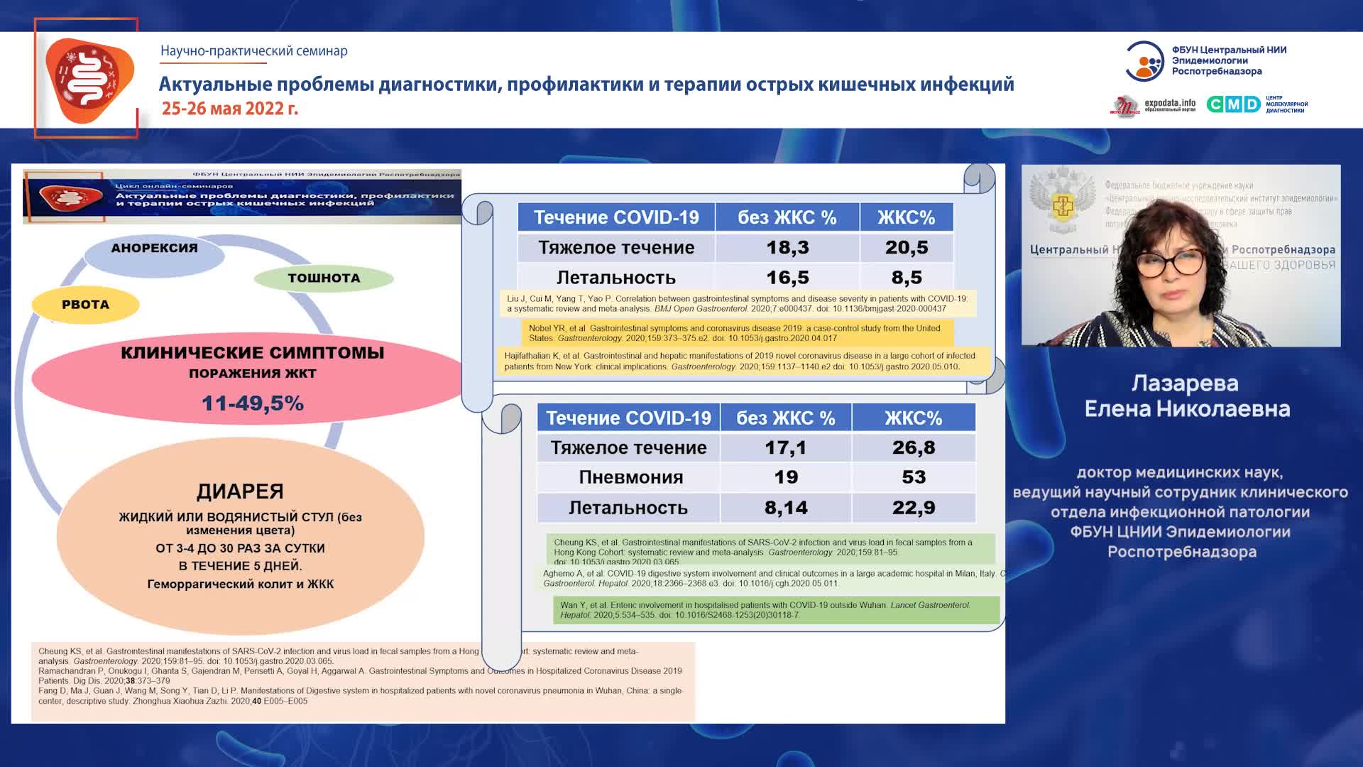 Фбун новосибирский нии гигиены роспотребнадзора обучение. Центральный научно-исследовательский институт эпидемиологии. ЦНИИ эпидемиологии Роспотребнадзора. Гепатит с Роспотребнадзор. Памятка гепатит с Роспотребнадзор.