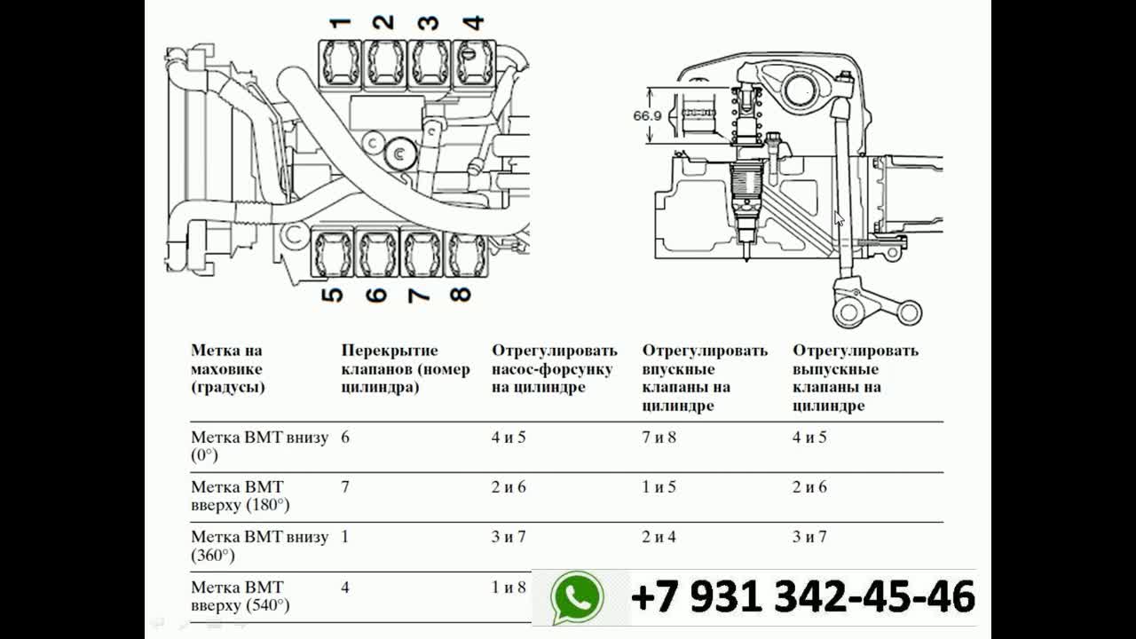 Регулировка клапанов камаз камминз 6 цилиндровый своими руками схема