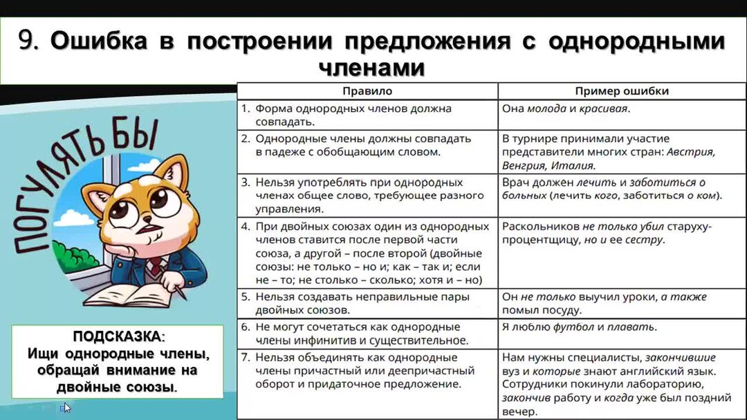 Ошибки в предложениях егэ русский. Виды ошибок в 8 задании егэ по русскому. грамматические ошибки егэ. ошибки в 8 задании егэ русский. грамматические ошибки 8 задание егэ русский язык.