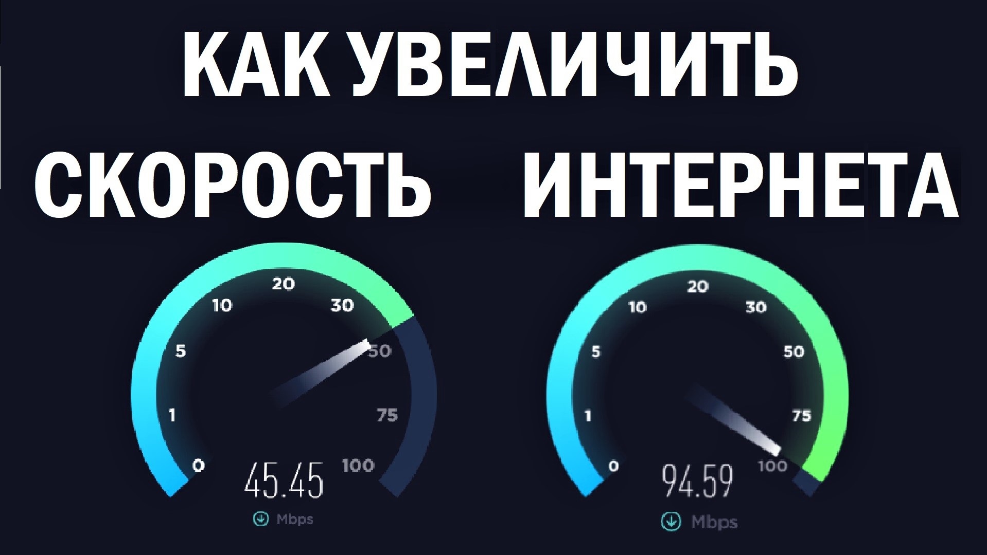 Низкая скорость интернета теле2