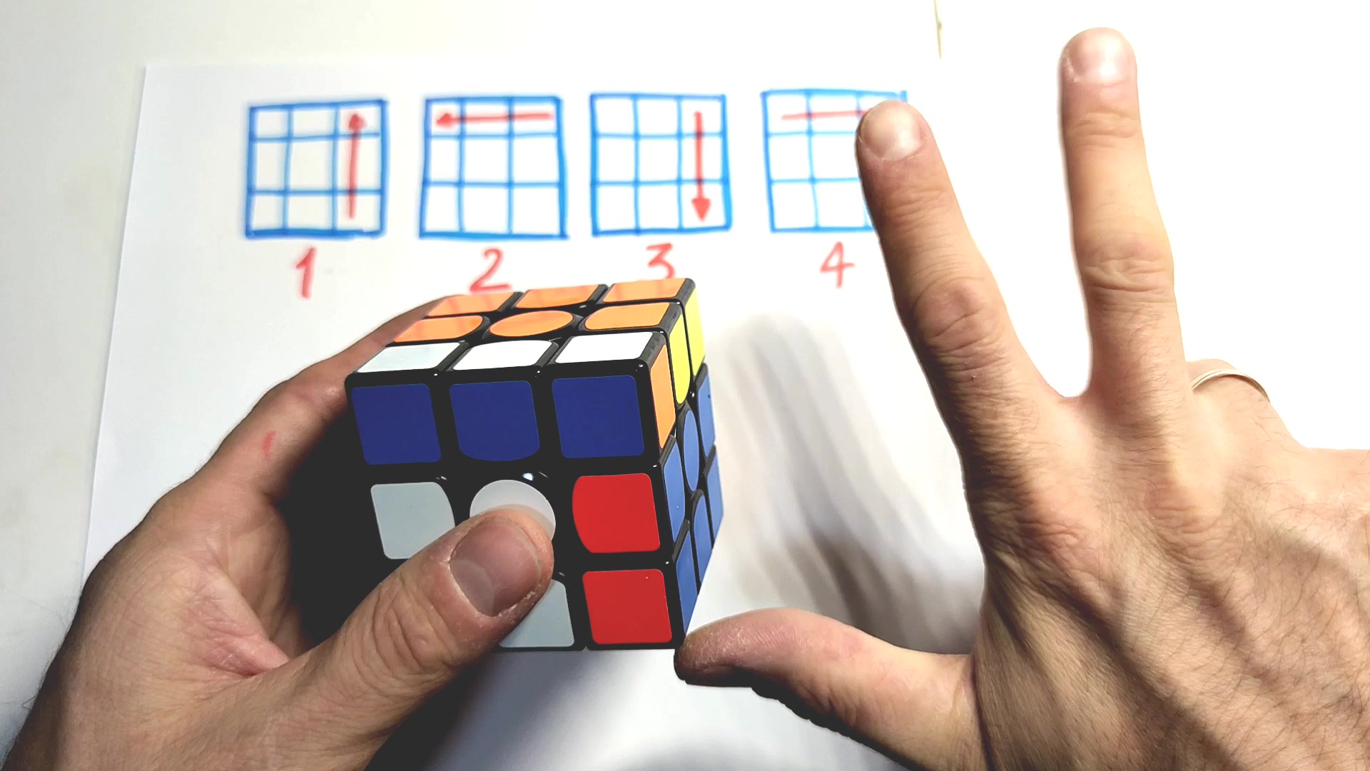 Como se hace el cubo de rubik 4x4