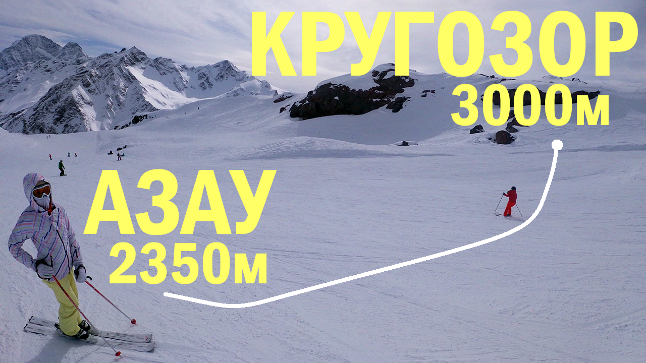 Эльбрус кругозор. Станция кругозор эльбрус. станция кругозор высота. кругозор эльбрус высота.