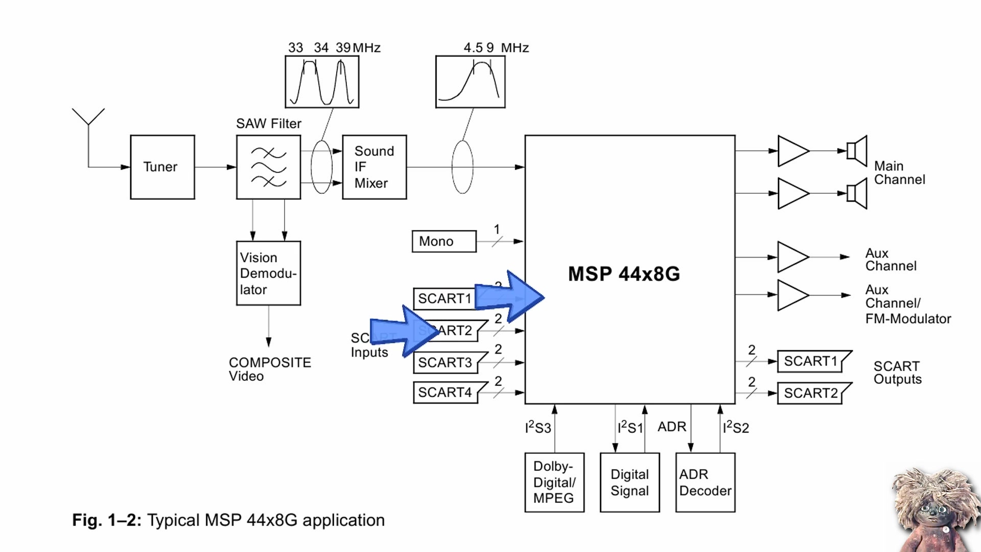 Steam streaming speakers нету звука фото 47