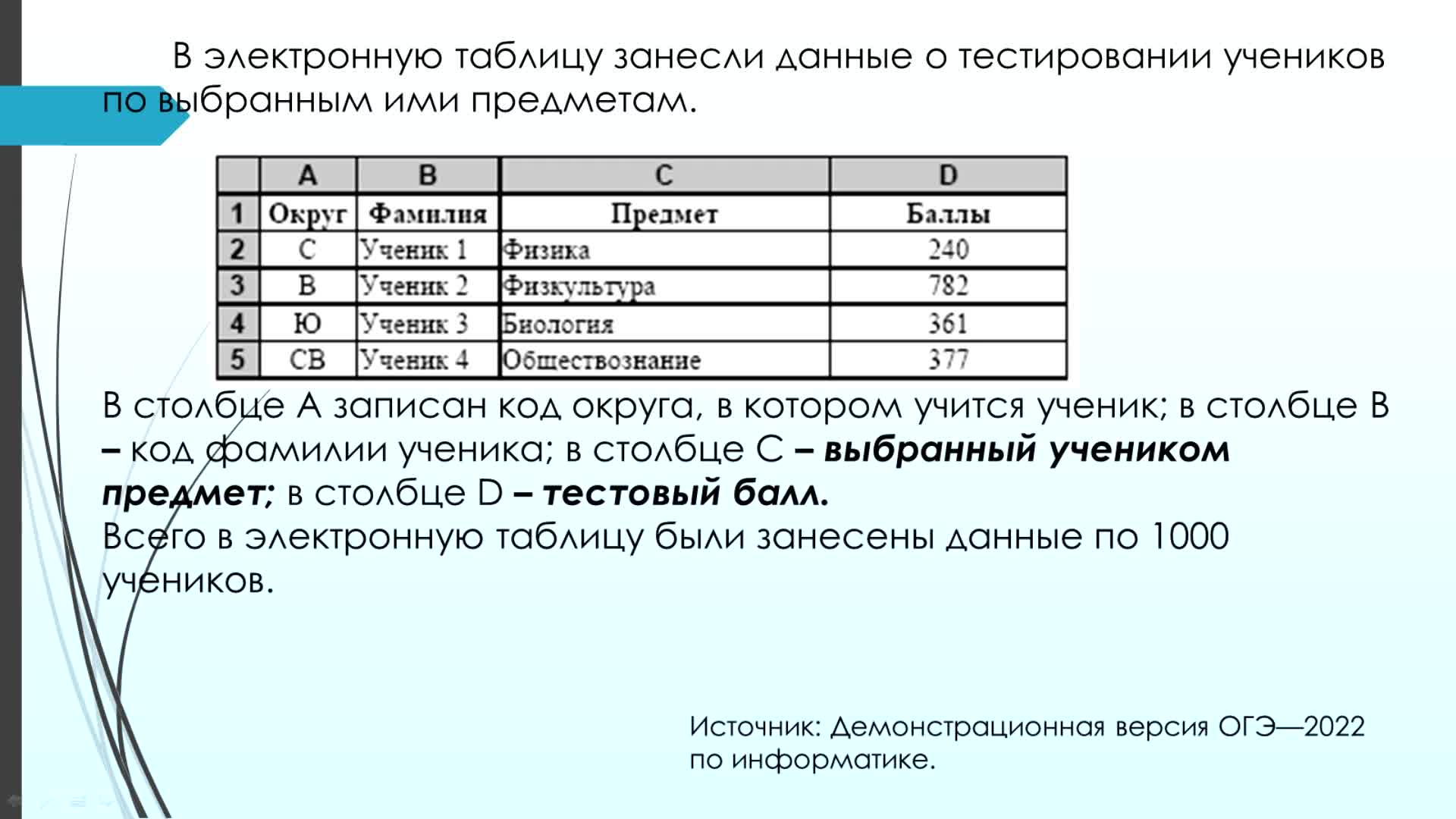 Огэ информатика 14