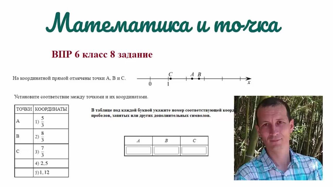 Решу впр 1 вариант математика 8 класс