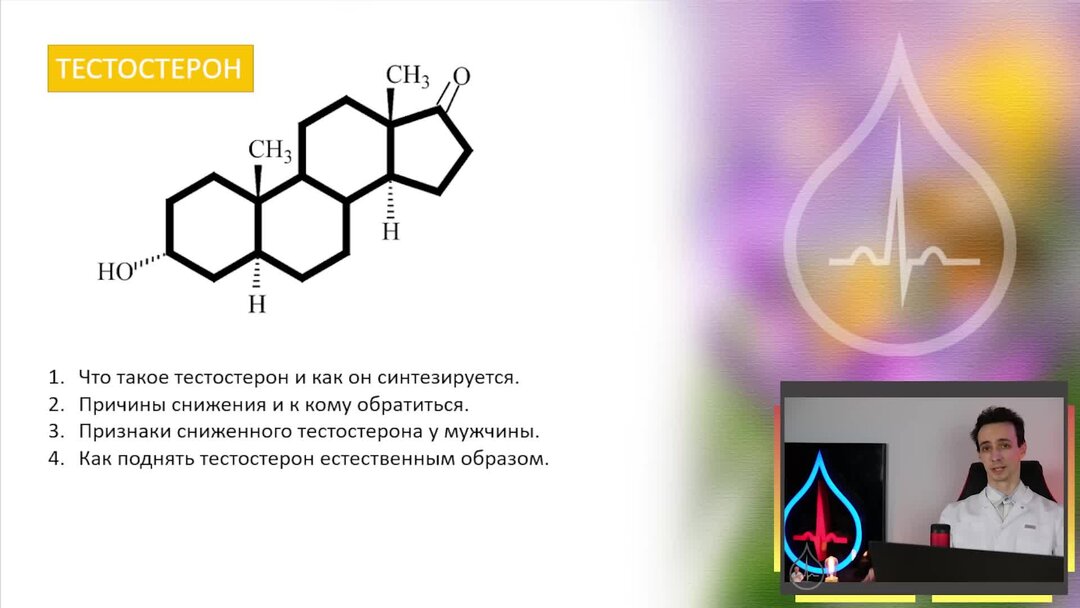 Симптомы дефицита тестостерона