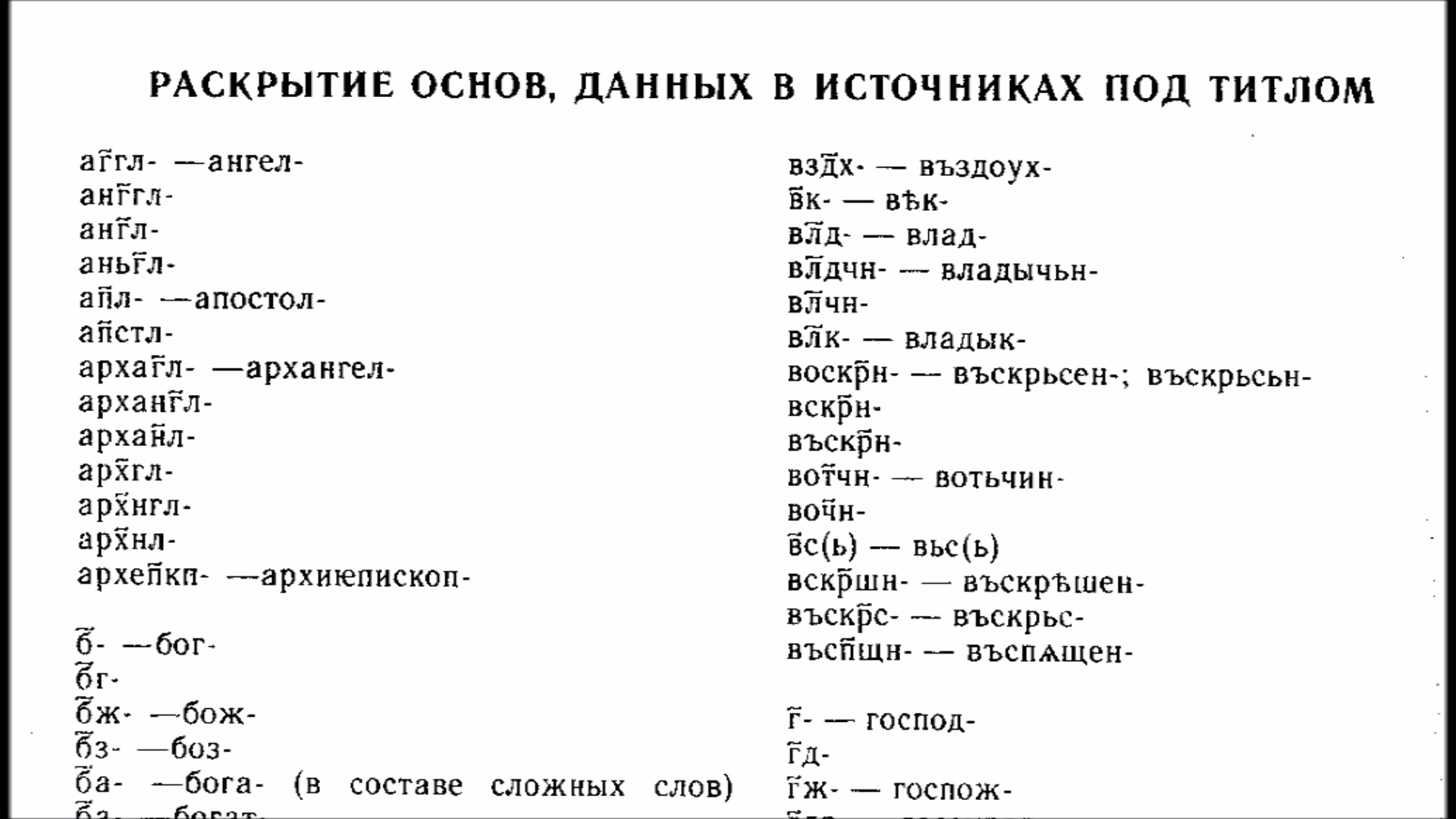 сокращения в славянском языке. сокращения в церковно-славянском языке. титл это в старославянском языке. церковнославянский язык слова под титлом. слова под титлами.