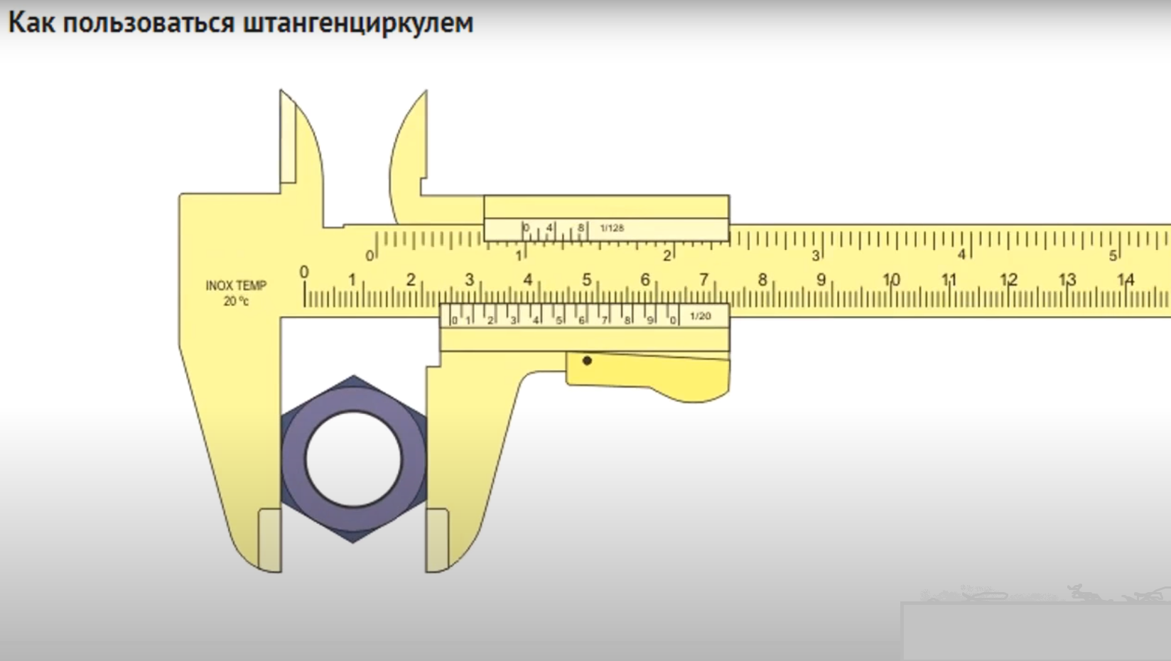 Шкала для измерения диаметра. Как измерять штангенциркулем 0.05 мм. Штангенциркуль шкала нониуса 0.05. Как мерить штангенциркулем 0.01 мм. Измерение линейных размеров штангенциркулем ШЦ-1