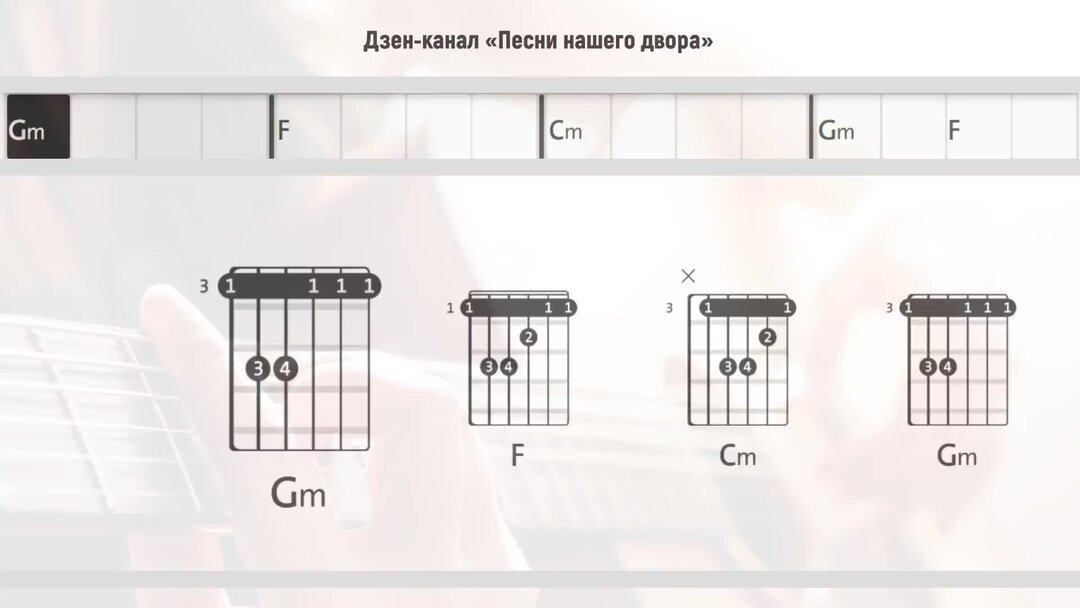 План ломоносова лирическая аккорды