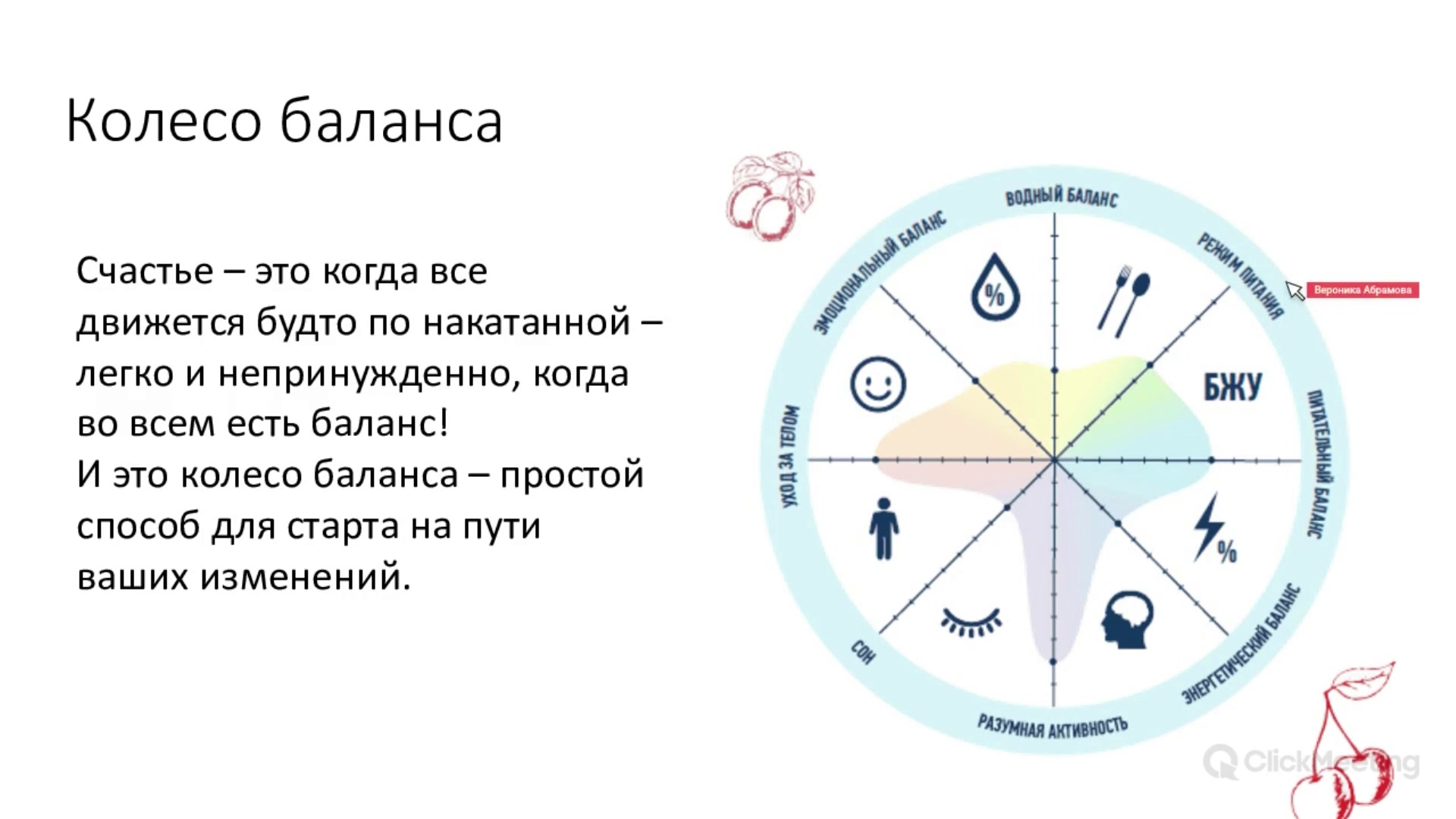 Дополнительный месяц. Колесо баланса Вероника Абрамова. Колесо баланса психолога. Расклад колесо баланса.