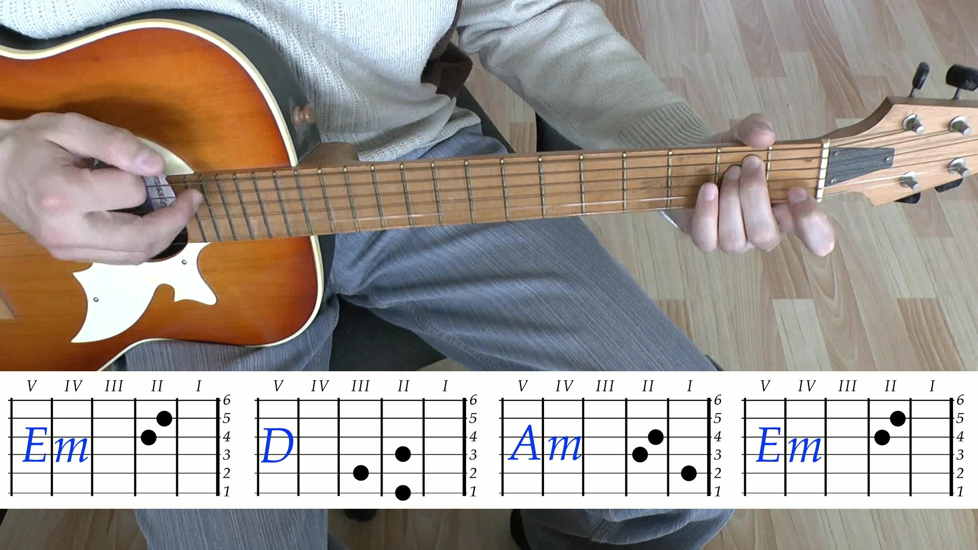 Цой кукушка гитара бой. Кукушка цой бой на гитаре. Кукушка бой для гитары. Кукушка цой соло на гитаре. Цой кукушка гитара бой.