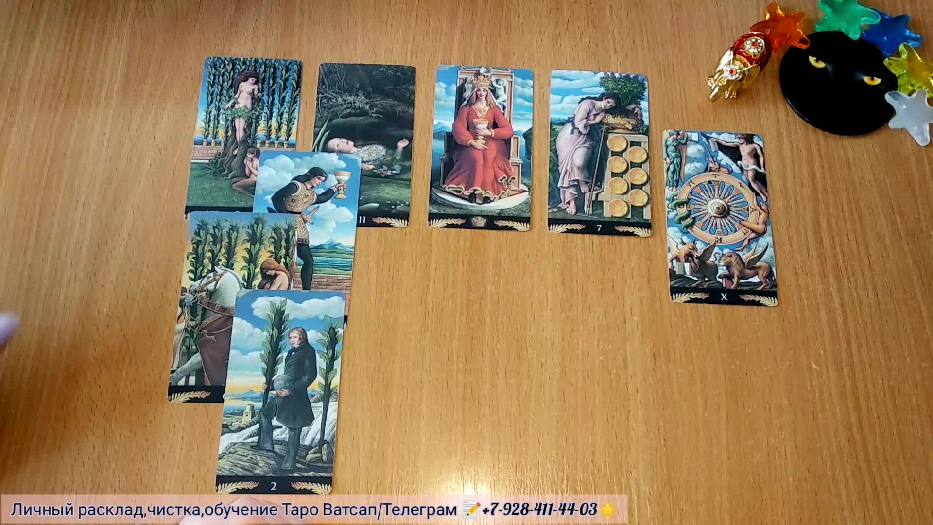Расклад уэйта таро на 10 карт. Расклад на отношения таро схема. Внешность будущего партнера таро. Расклад на будущие отношения. Событие ближайших двух недель няже гадалка.