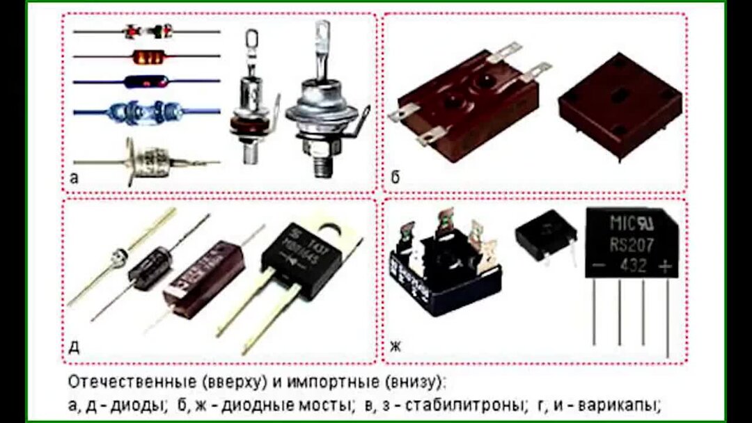 Как обозначается диодный мост на схеме