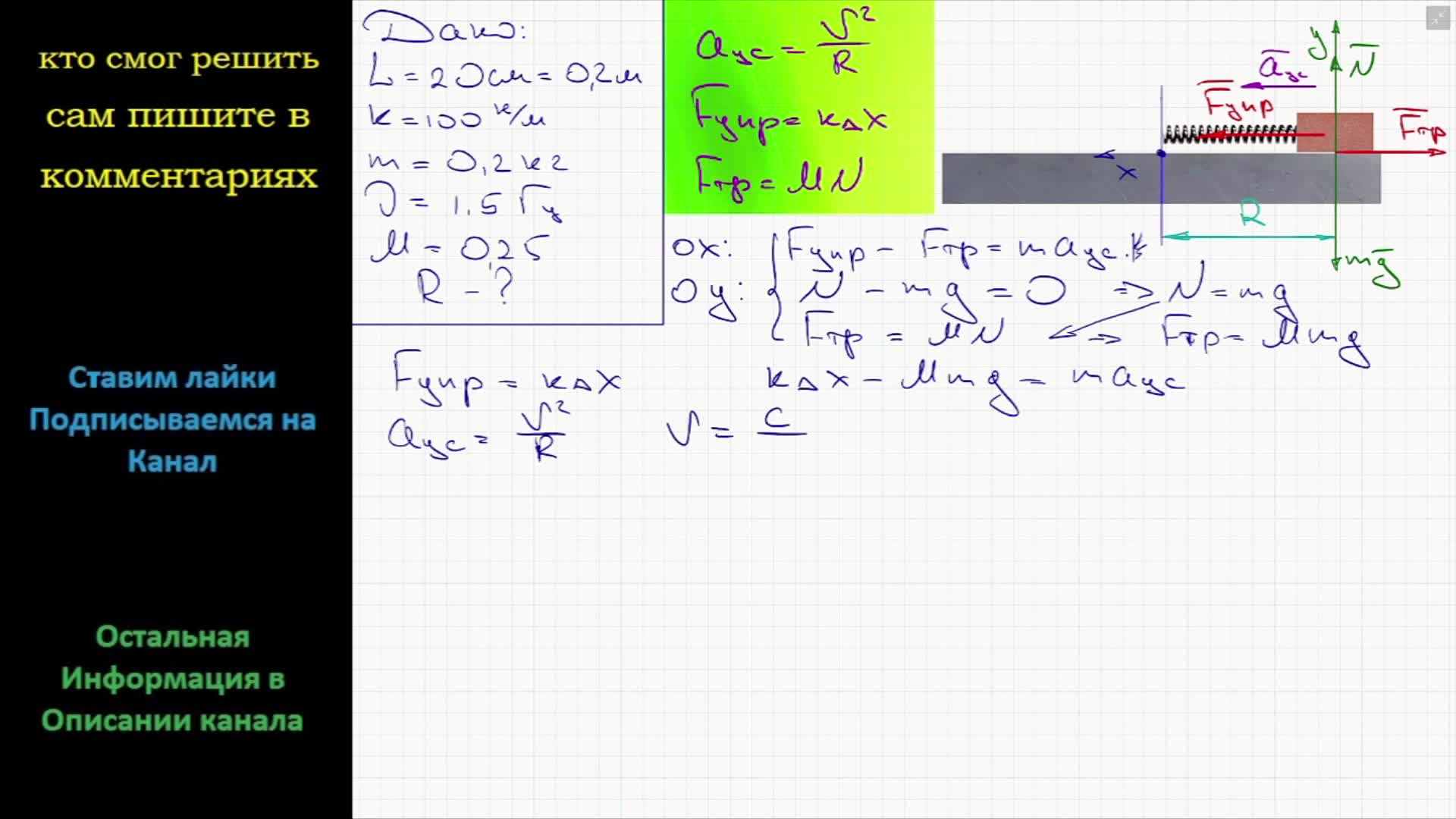 В недеформированном состоянии длина пружины. Длина недифармируемой пружины. Как найти длину недеформированной пружины. Недеформированная пружина это. Недеформированное состояние пружины.