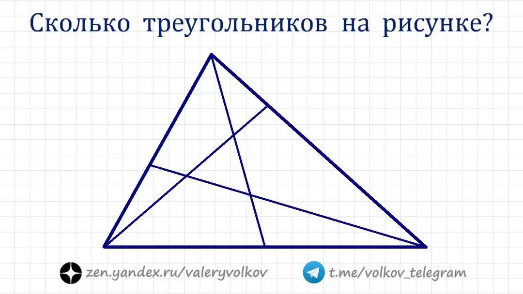 Сколько треугольников на рисунке 3 класс