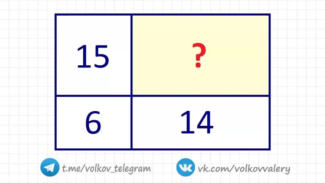 Прямоугольник разбит на 15 равных. Прямоугольник разбит на 15 равных