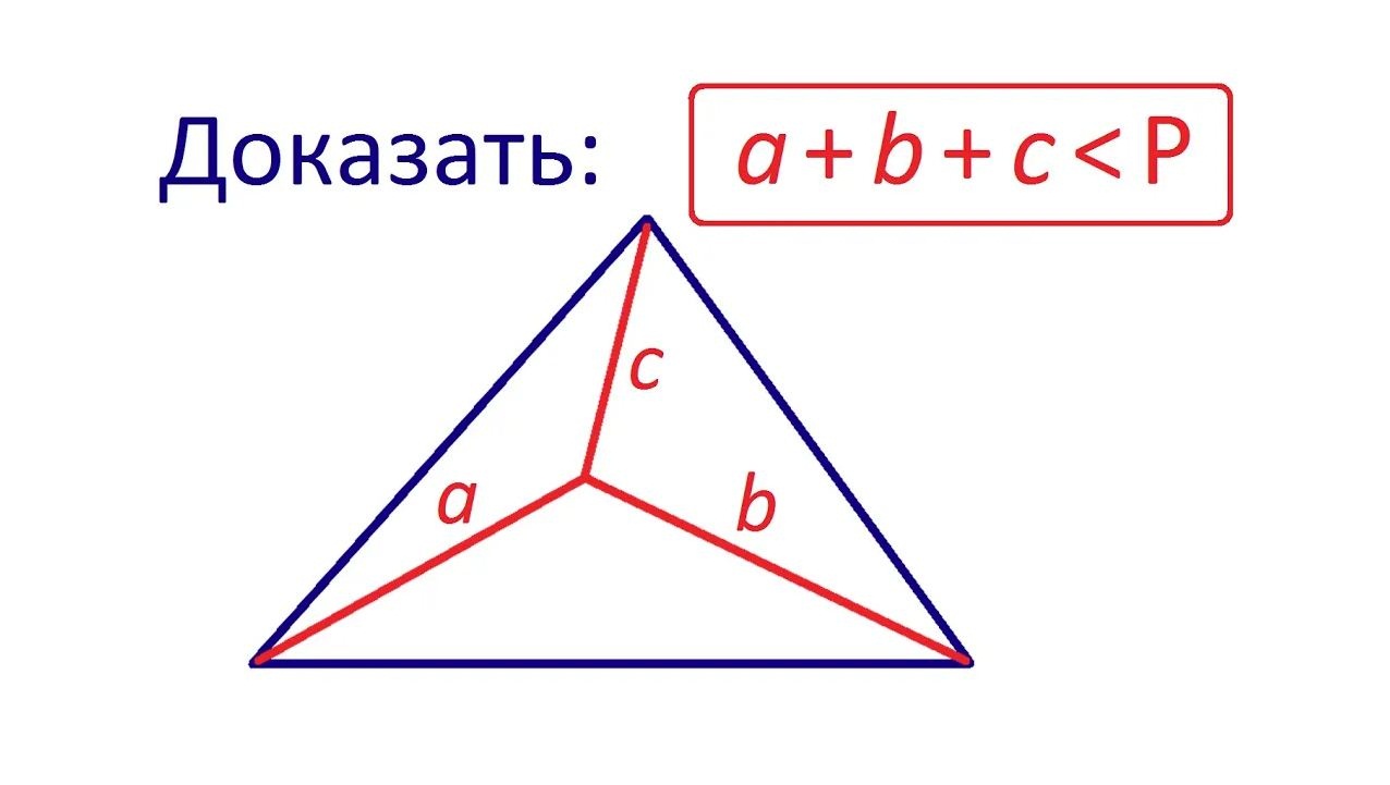 Точка внутри треугольника. Докажите что сумма высот любого треугольника меньше его периметра.