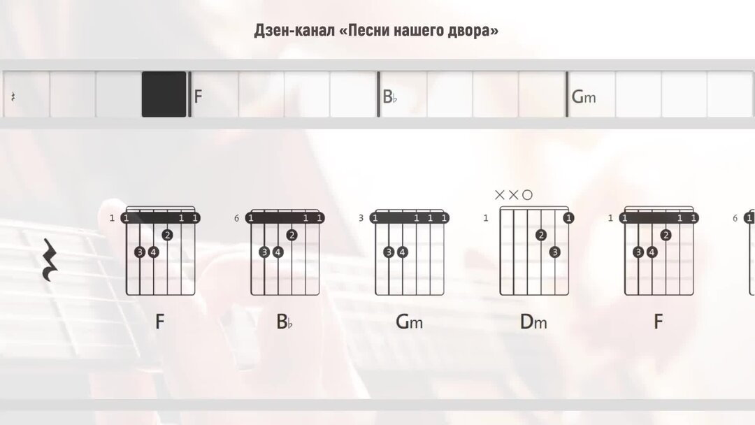 Юта жили были аккорды