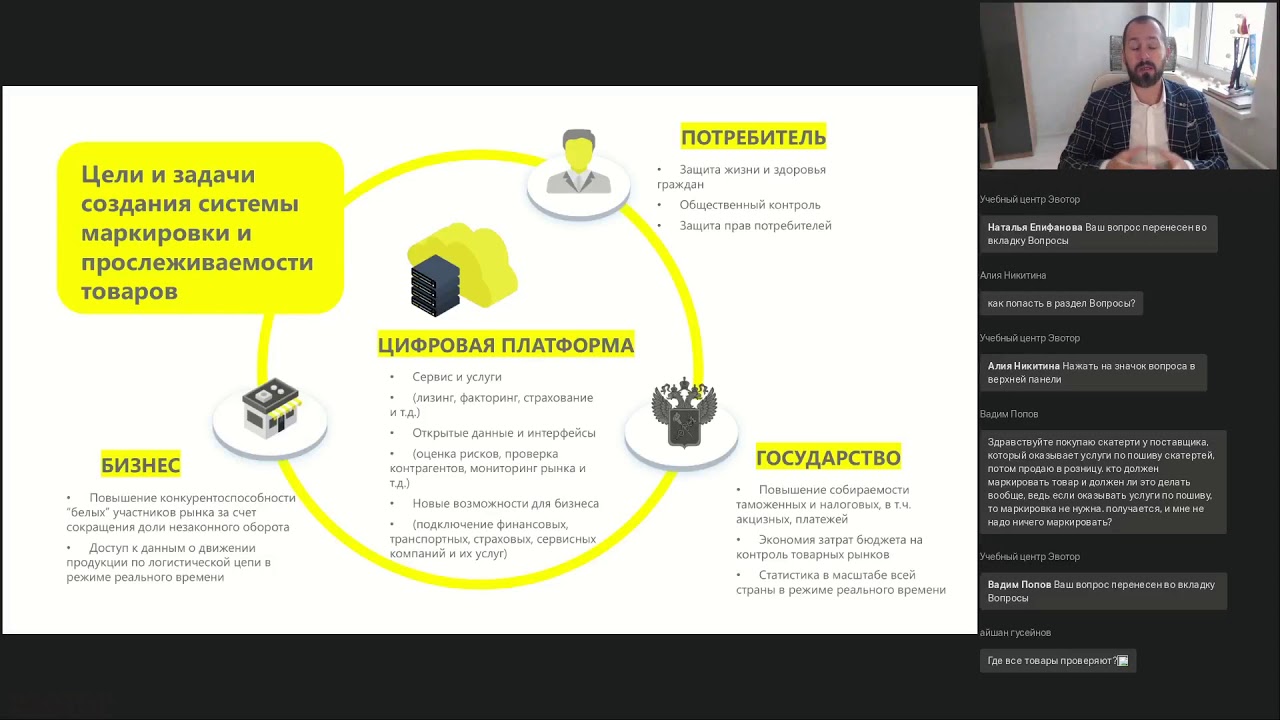 Вебинар по маркировке. Вебинар по маркировке продукции. Маркировка вебинар. Как маркировать товар с Эвотора.