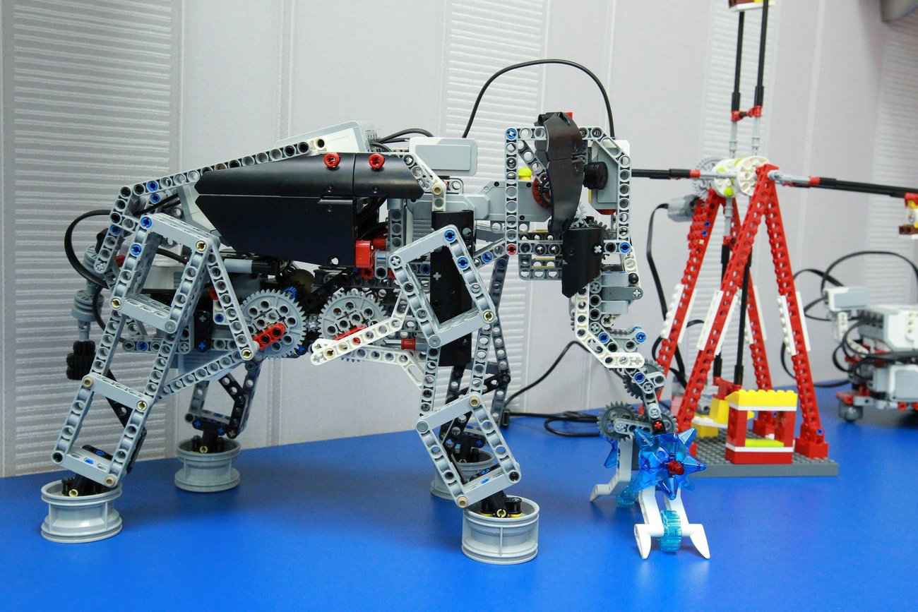 Средства робототехники. Робототехника. Роботы и робототехника. Конструирование роботов. Программирование роботов.
