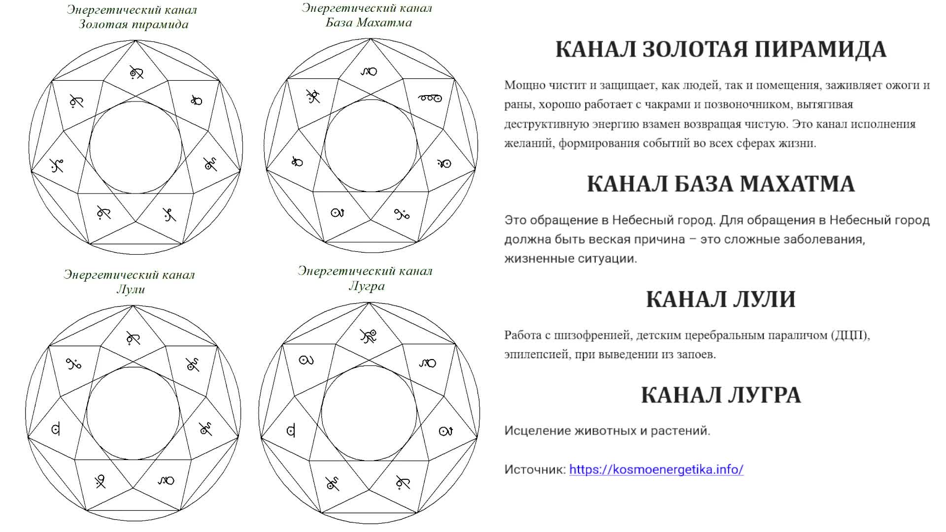 канал золотая пирамида