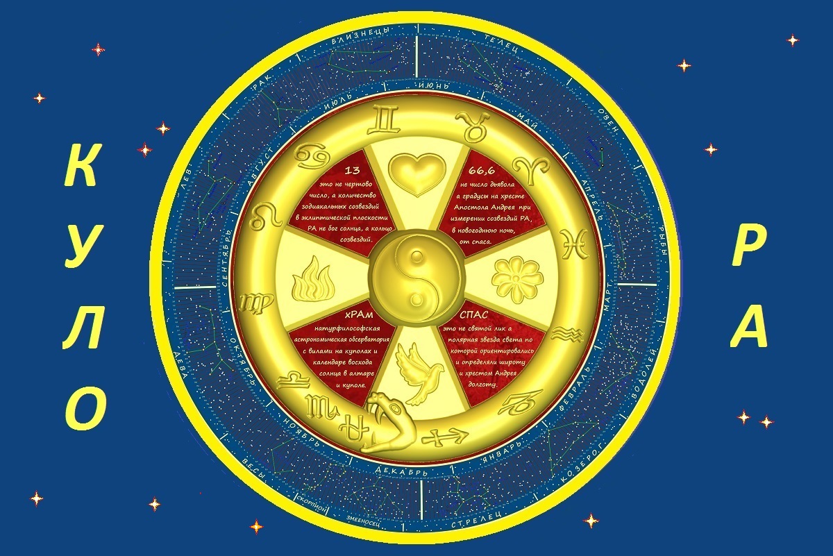 азбука истины русь. вячеслав куланов азбука истины. куланов вячеслав азбука истины русь. в. куланов азбука истины.