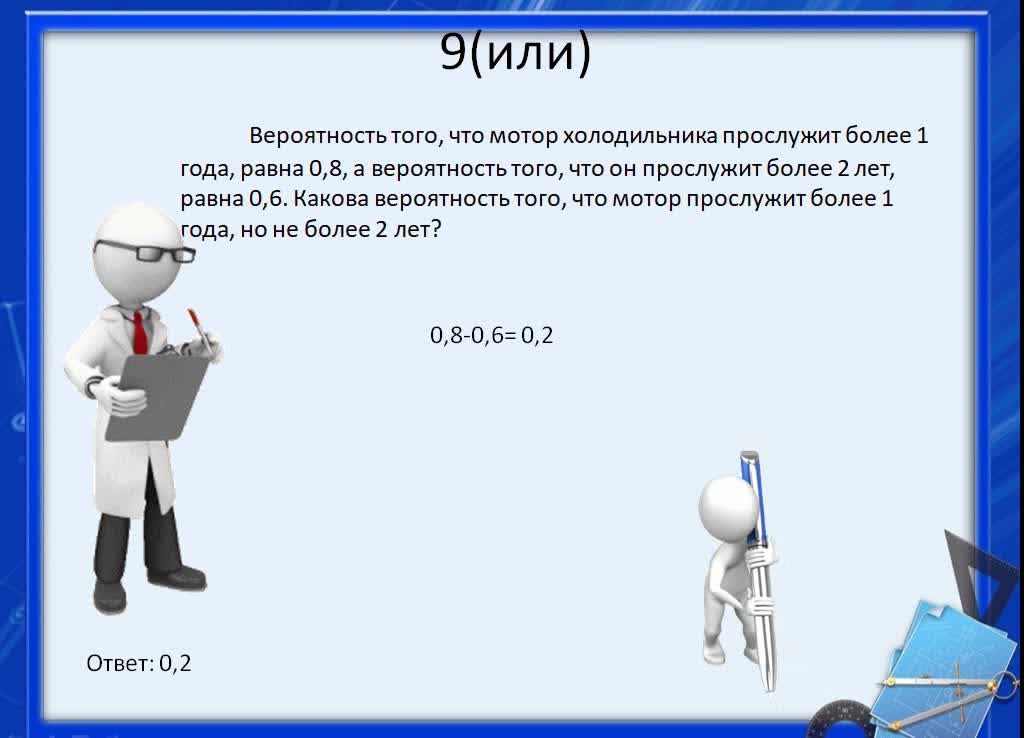 Программы спо 2025. Программы спо 2025