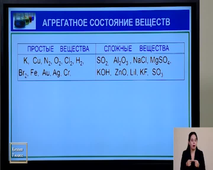 Агрегатное состояние алюминия - Вопросы и ответы