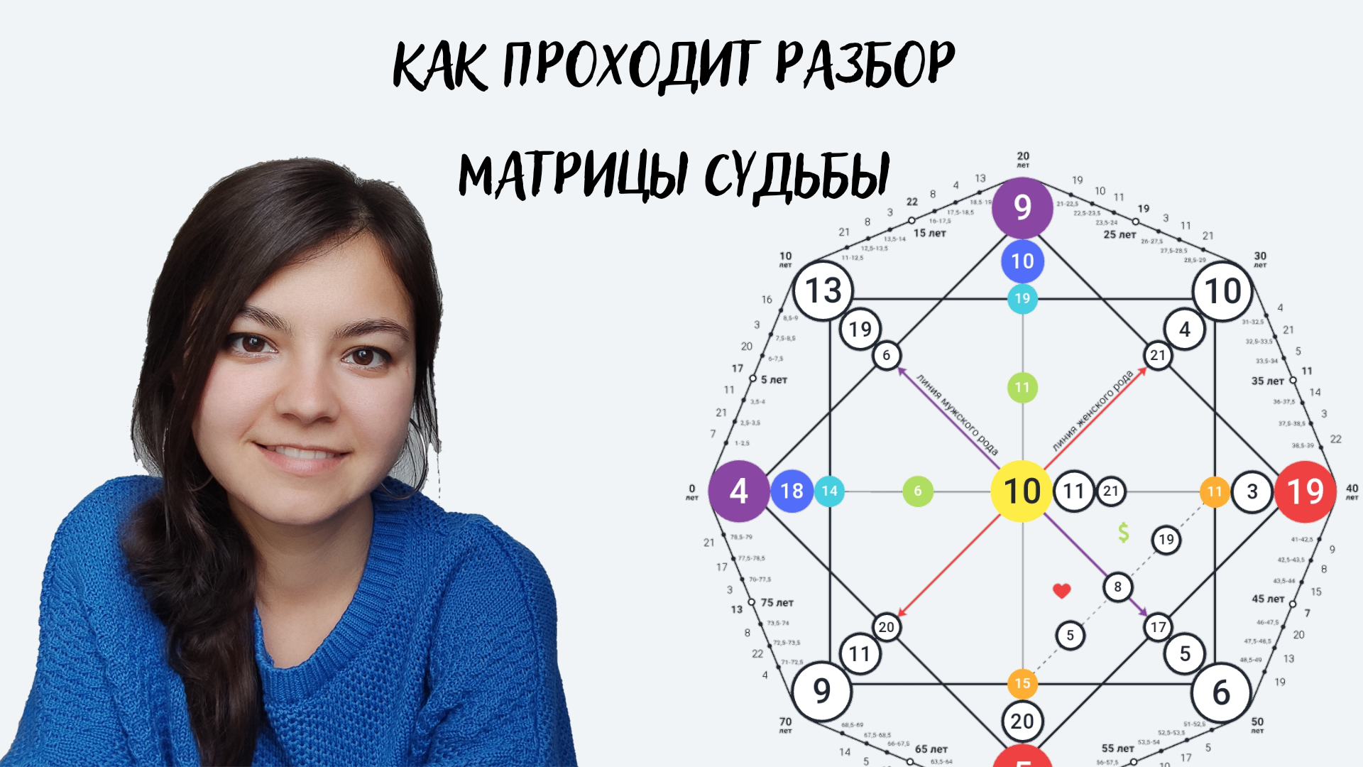 Картинки ЧТО ЗНАЧИТ 8 АРКАН В МАТРИЦЕ СУДЬБЫ