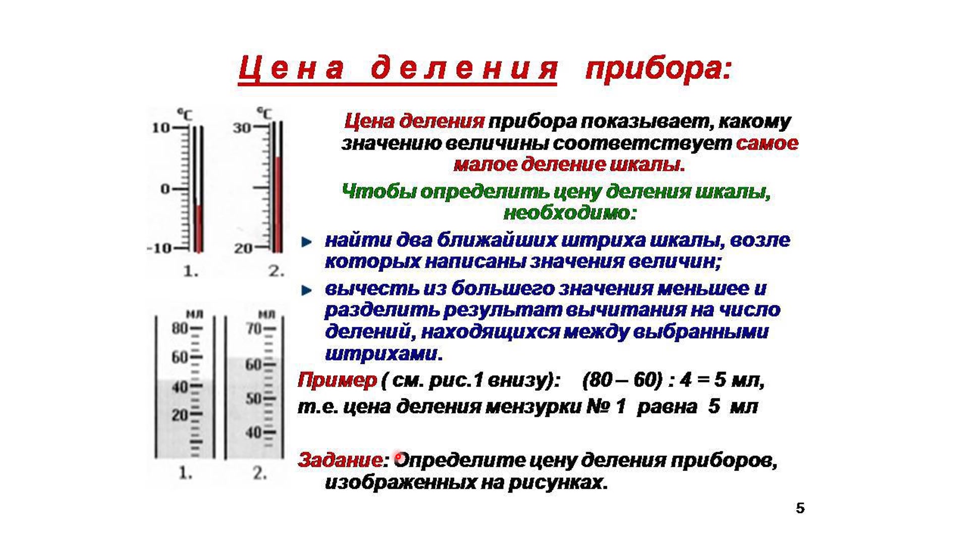 Цена деления прибора