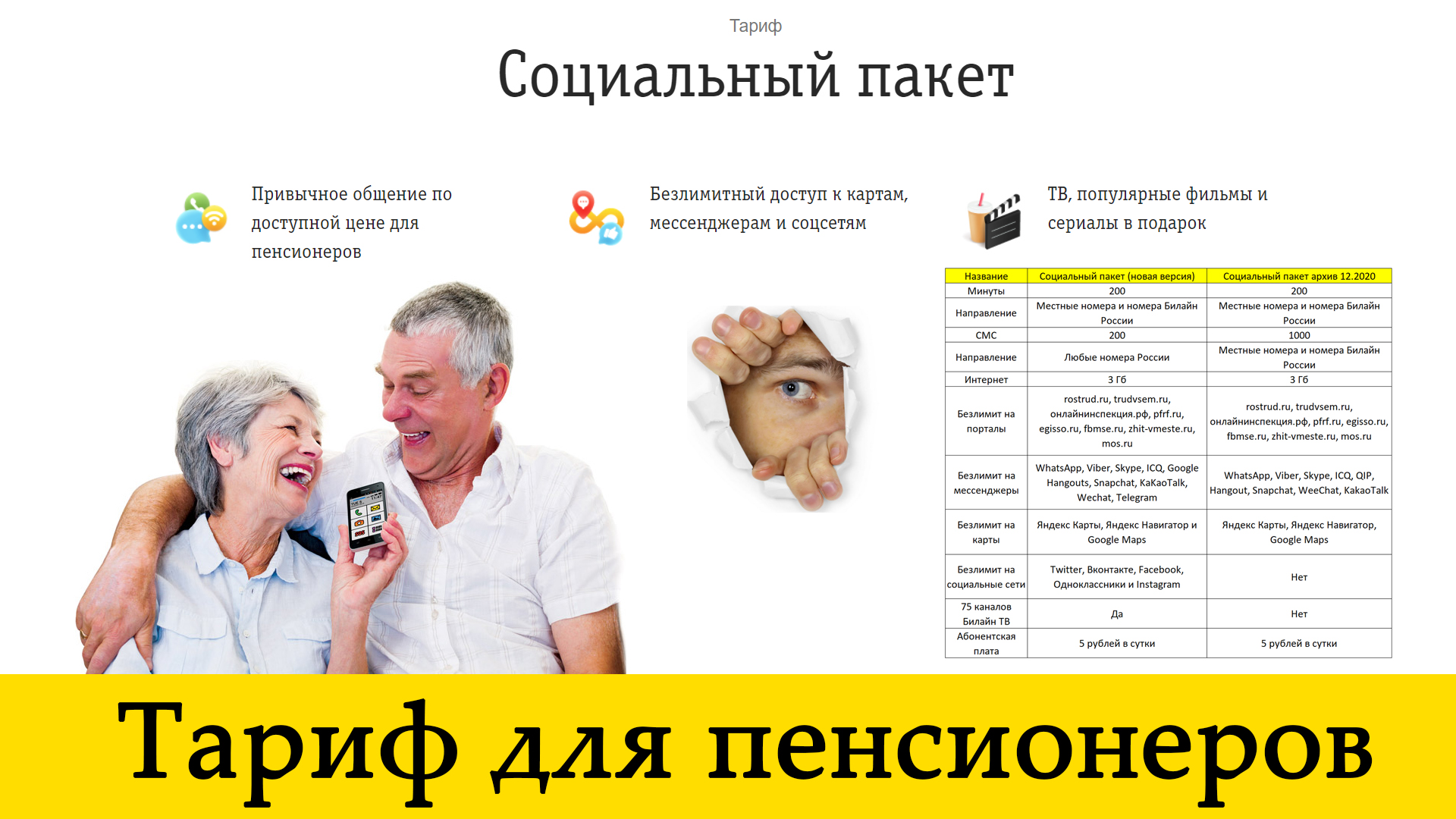 Какой тариф выбрать пенсионеру. Тариф для пенсионеров. Социальный тариф для пенсионеров. Социальный пакет Билайн для пенсионеров. Тарифы Билайна для пенсионеров.